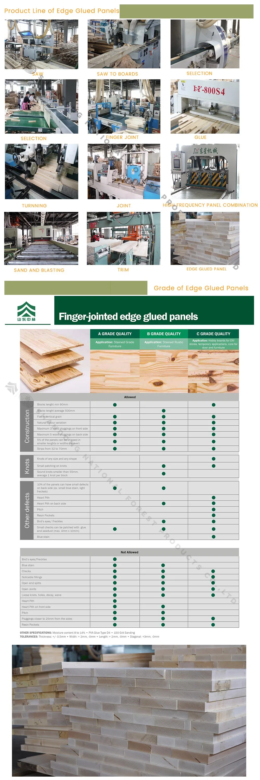 12mm 15mm 18mm Solid Wood Edge Glued Panel Birch Finger Joint Board